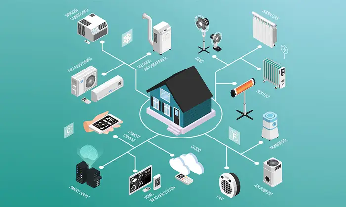 IoT Home Station